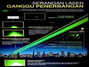 Laser2
