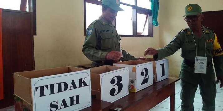 Minim, Partisipasi Warga pada Pilkada Kabupaten Malang