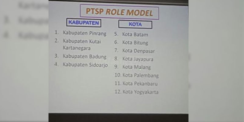Kota Malang Sebagai Percontohan PTSP
