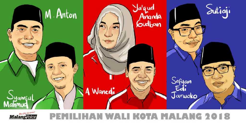 Kota Malang Memilih Pemimpin