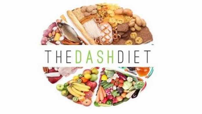 diet DASH. (Slideshare)