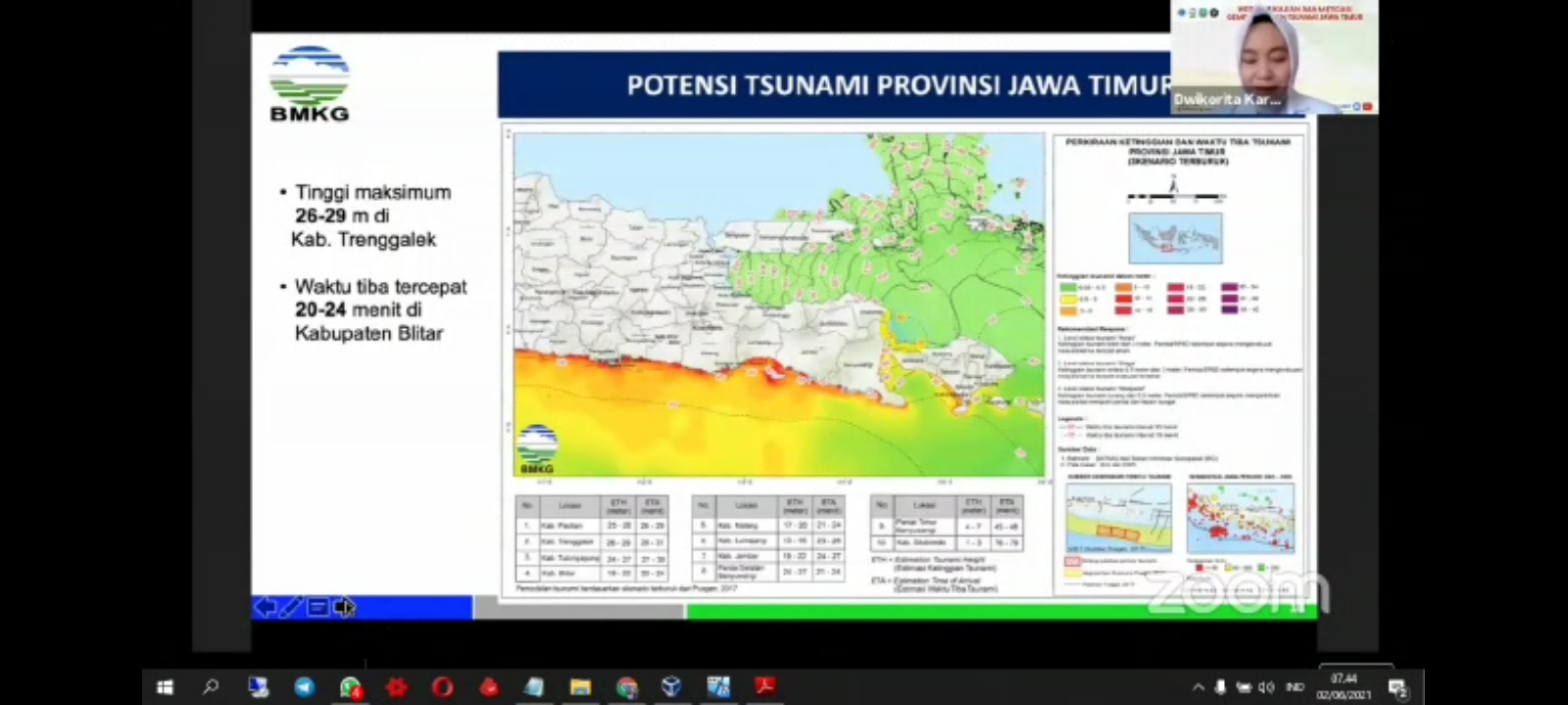 BMKG Karangkates Malang Jelaskan Kabar Tsunami 26 Meter Akibat Gempa Besar